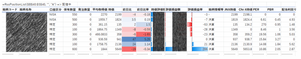 銘柄情報取得でできる事の例の図