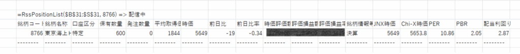 銘柄コードを指定して取得した場合の取得例