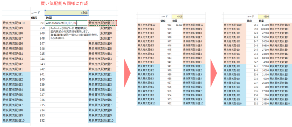 気配数量の設定
