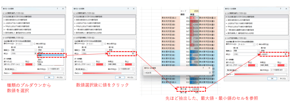 データバーの最大値/最小値設定方法